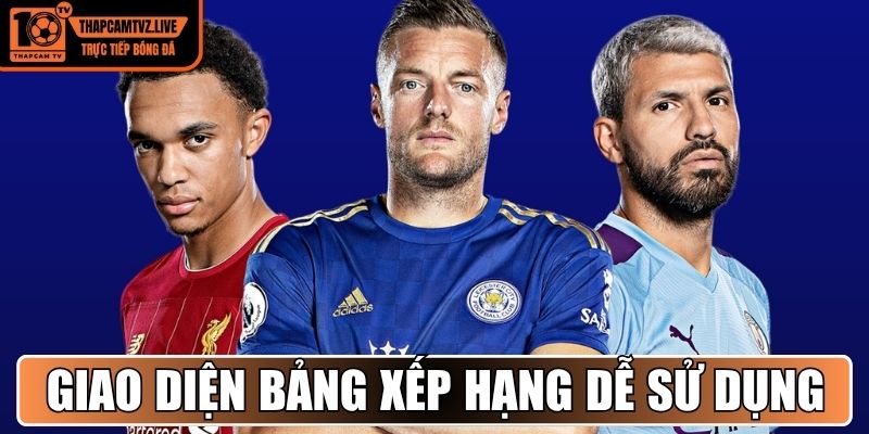 Giao diện bảng xếp hạng dễ sử dụng