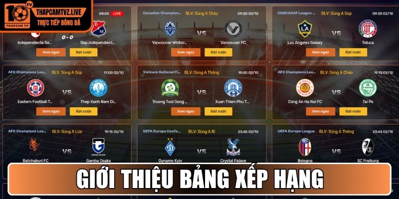Giới thiệu bảng xếp hạng